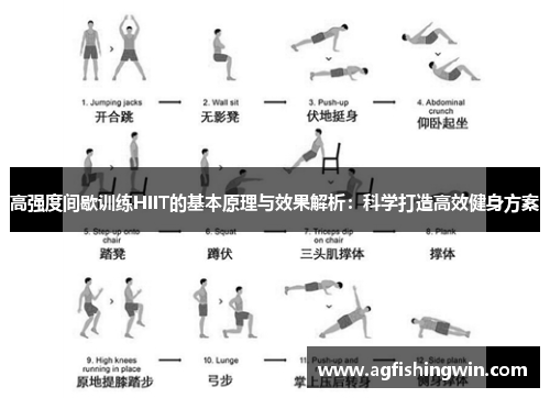 高强度间歇训练HIIT的基本原理与效果解析：科学打造高效健身方案