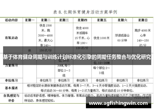 基于体育健身周期与训练计划标准化引擎的周期任务整合与优化研究