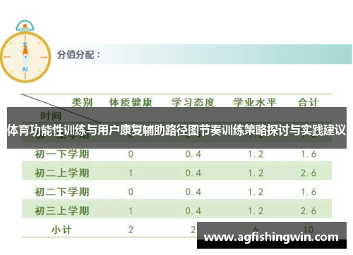 体育功能性训练与用户康复辅助路径图节奏训练策略探讨与实践建议