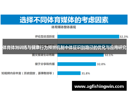 体育体测训练与健康行为预警机制中体征识别路径的优化与应用研究